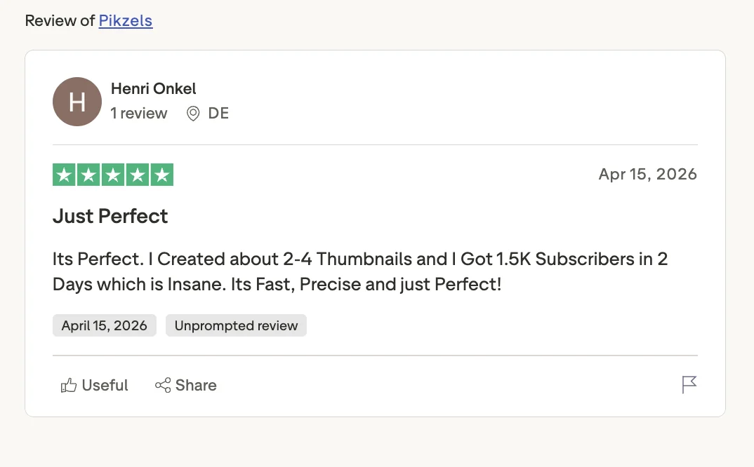 Pikzels review saying 2 to 4 thumbnails led to 1.5K subscribers in 2 days