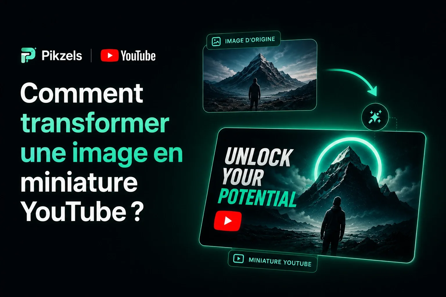 Comment transformer une image en miniature YouTube