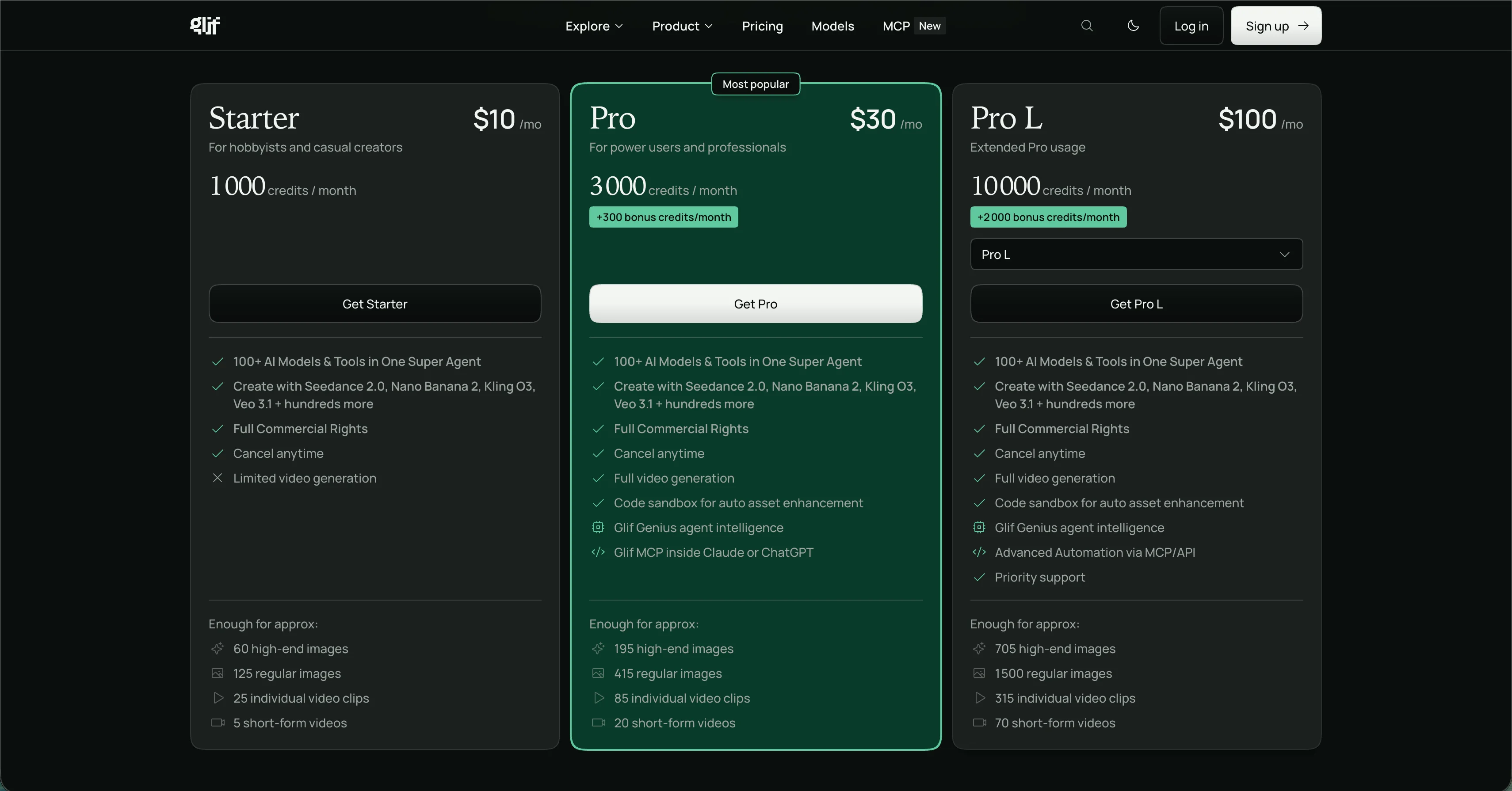 Pricing glif